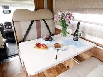 Camper huren in Schotland